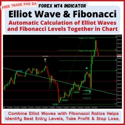 Elliot Waves + Fibonacci Levels MT4 Indicators Auto 2-in-1 Single Chart - Identify Entry Levels, Take Profit & Stop Loss